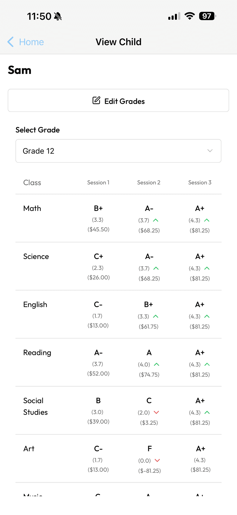 Assignment Manager Interface